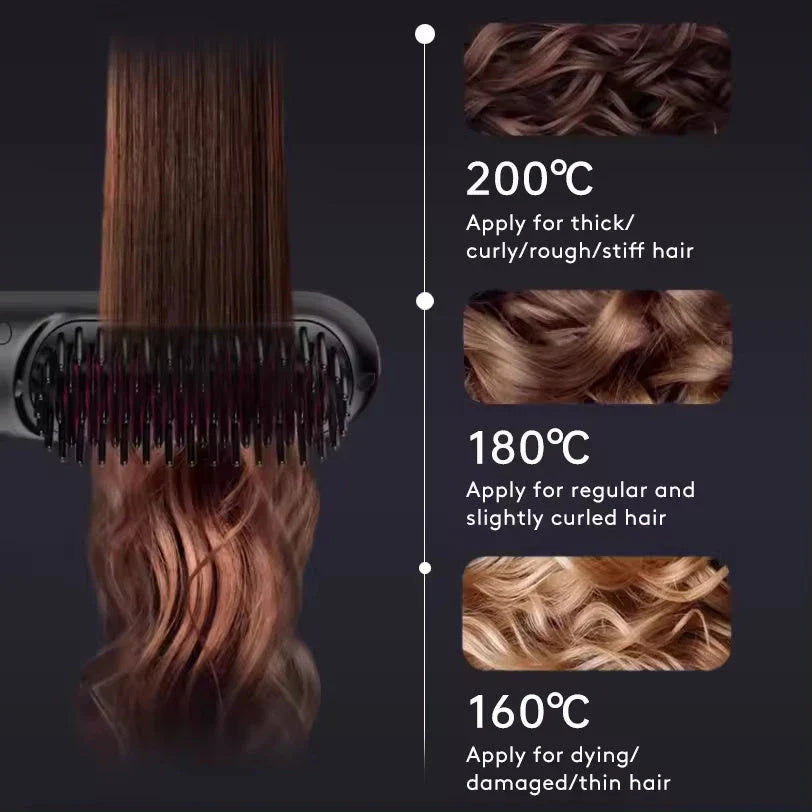 Cordless 2-in-1 Hair Straightener Brush with LCD Display, Offering Versatile Styling on the Go