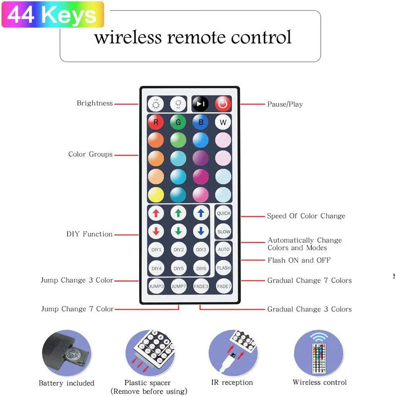 Vibrant and customizable LED strip lights that can be used to enhance home decor, lighting, and ambiance