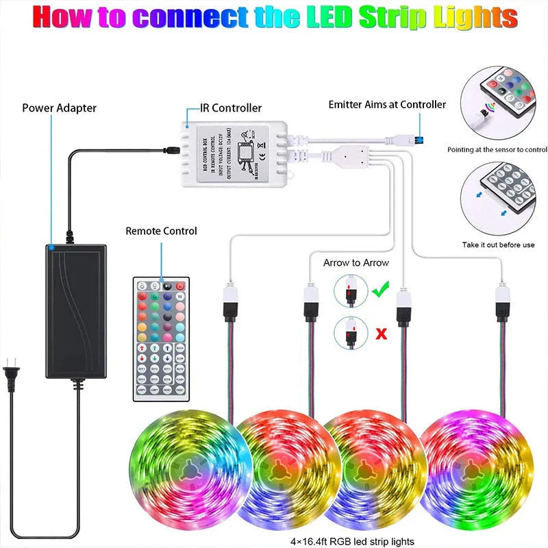 Vibrant and customizable LED strip lights that can be used to enhance home decor, lighting, and ambiance