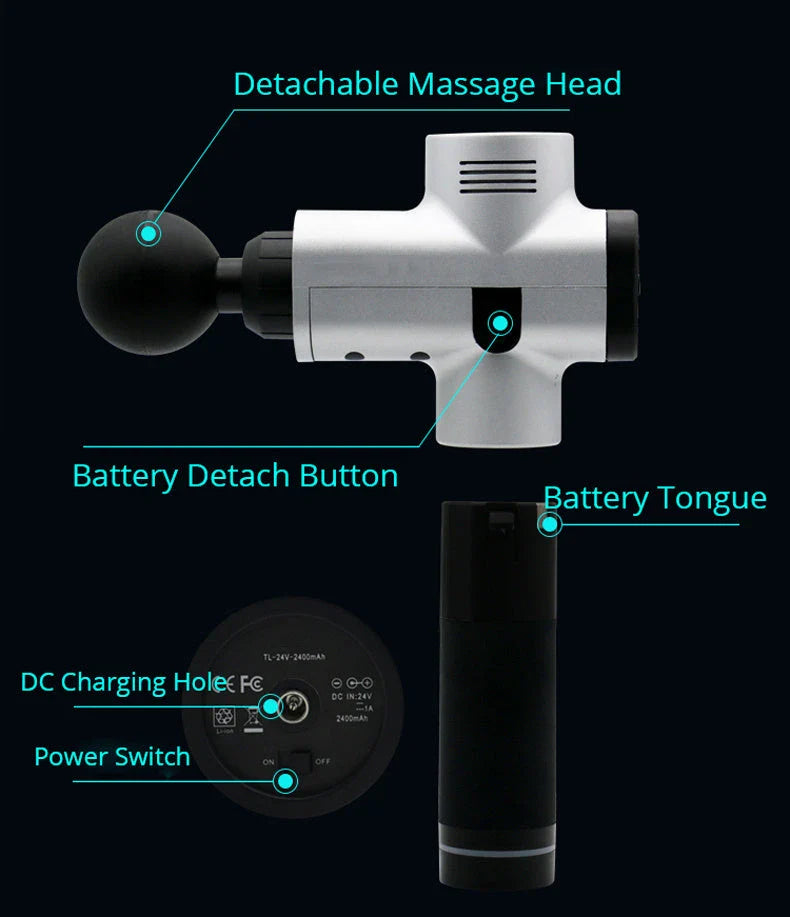 GiftHome UK Premium Deep Tissue Massage Gun - Whisper-Quiet Muscle Therapy