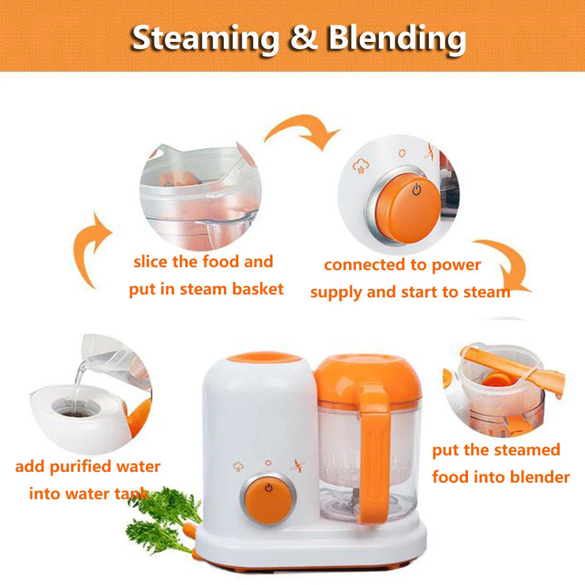 Smart Infant Food Processor with advanced features for preparing fresh, healthy baby meals