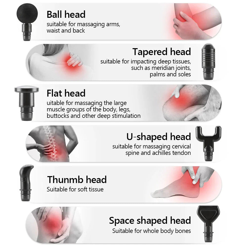 Premium Percussion Massage Gun with Silicone Grip, Adjustable Intensity, and Interchangeable Massage Heads for Deep Tissue Relief