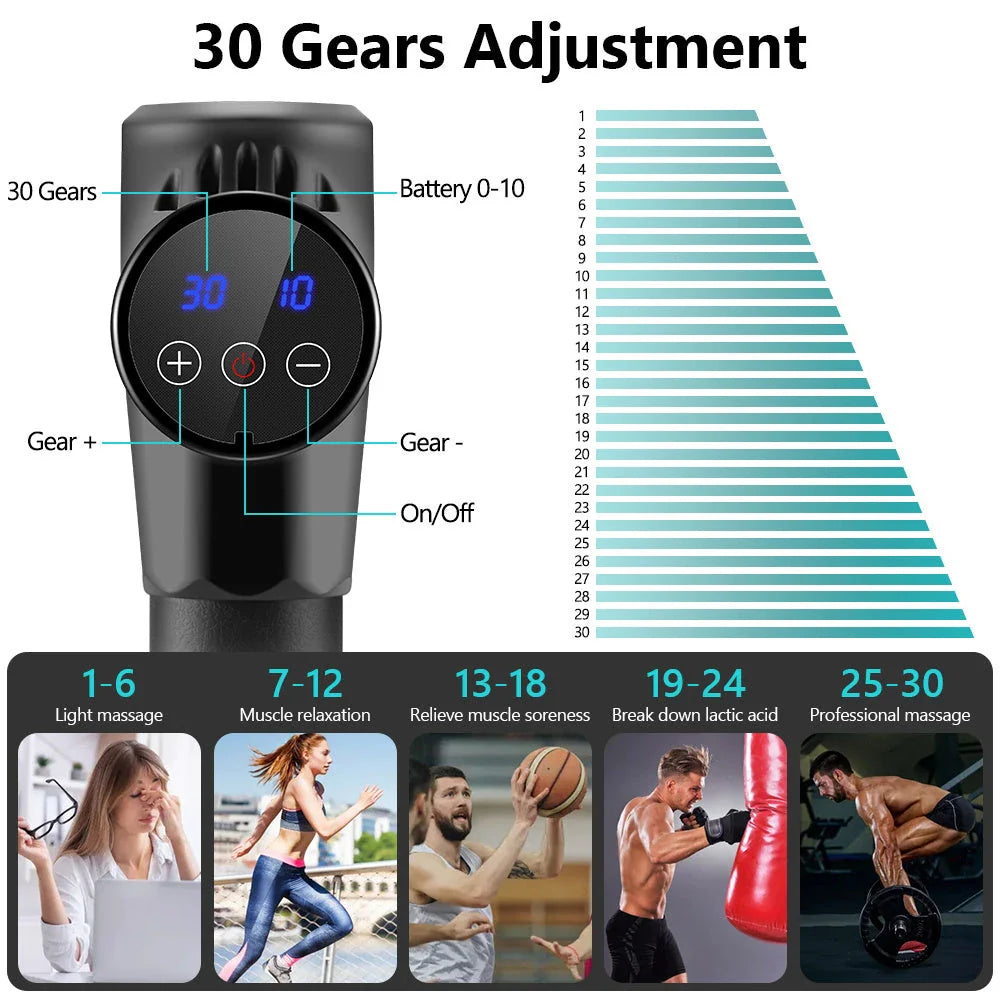 Premium Percussion Massage Gun with Silicone Grip, Adjustable Intensity, and Interchangeable Massage Heads for Deep Tissue Relief