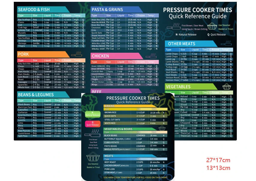 Magnetic cooking time cheat sheet for easy meal preparation in the kitchen