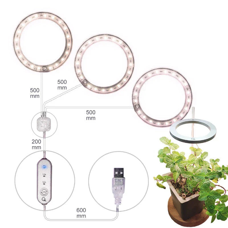 Full Spectrum LED Grow Light with Sleek, Modern Design for Indoor Plant Cultivation