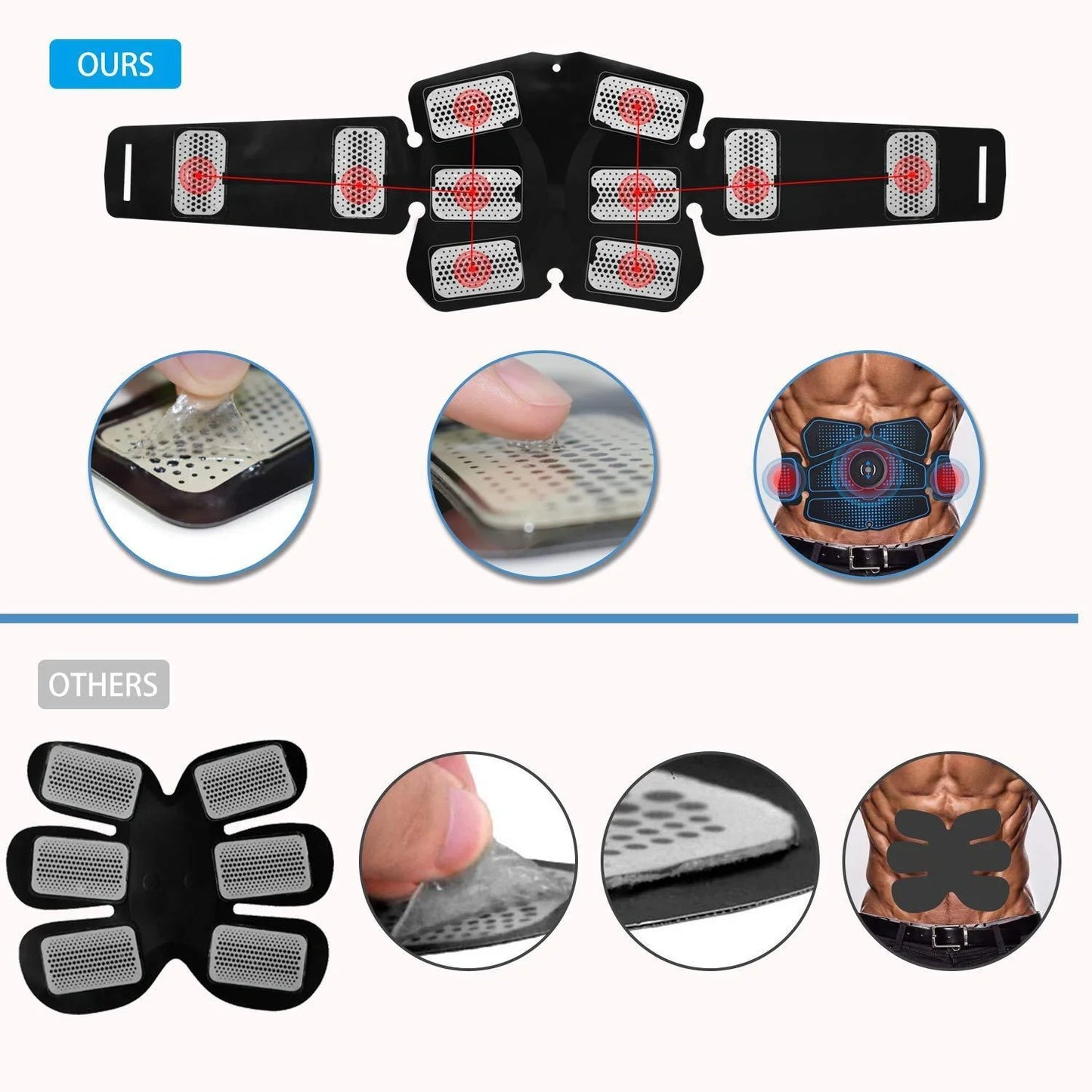 Smart Abdominal Exercise Equipment in black and blue with controllers and accessories