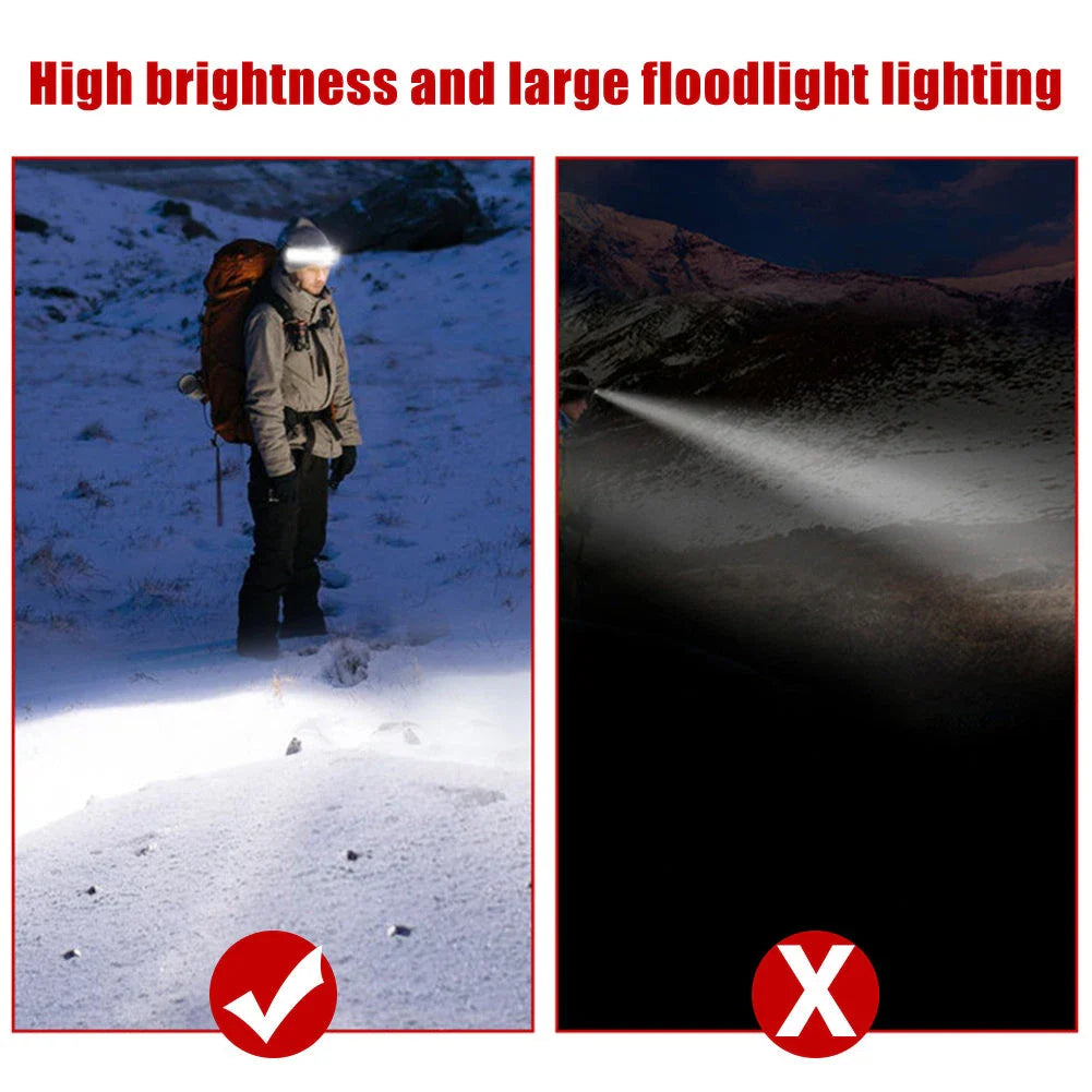 Powerful COB LED headlamp with 3 lighting modes, adjustable headband, and rechargeable battery