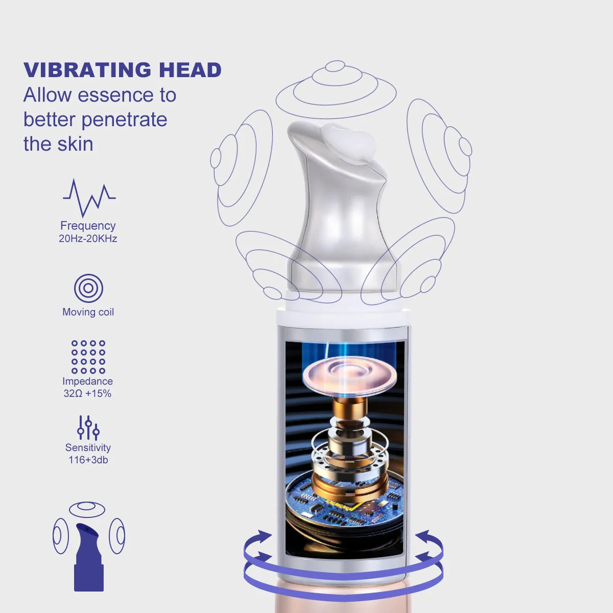 Premier Anti-Ageing Moisturising Eye Cream with Botanical Extracts to Diminish Wrinkles and Hydrate Eyes