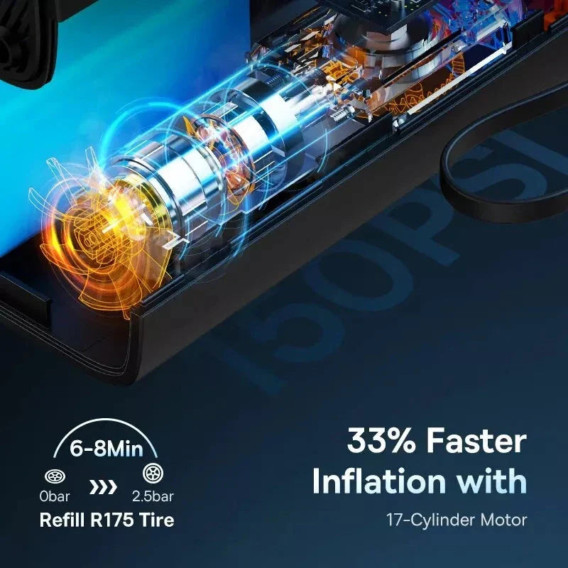 Portable Wireless Car Air Pump with 17-Cylinder Motor for Fast Inflation, Cordless Design, and Auto-Stop Function