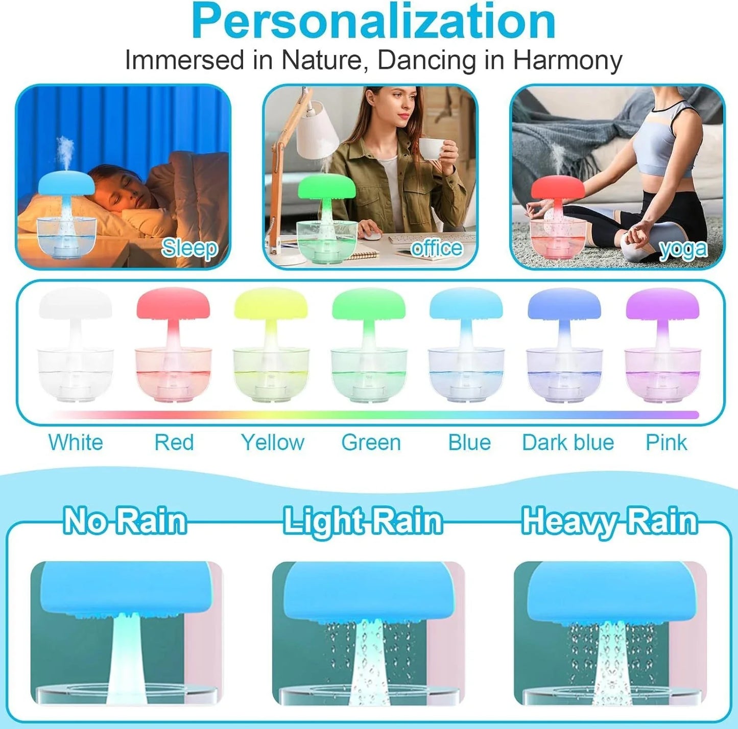 Versatile Cloud Humidifier with Soothing Ambience Lighting - Elevate Your Home Decor with Effective Humidification and Captivating Ambient Lighting