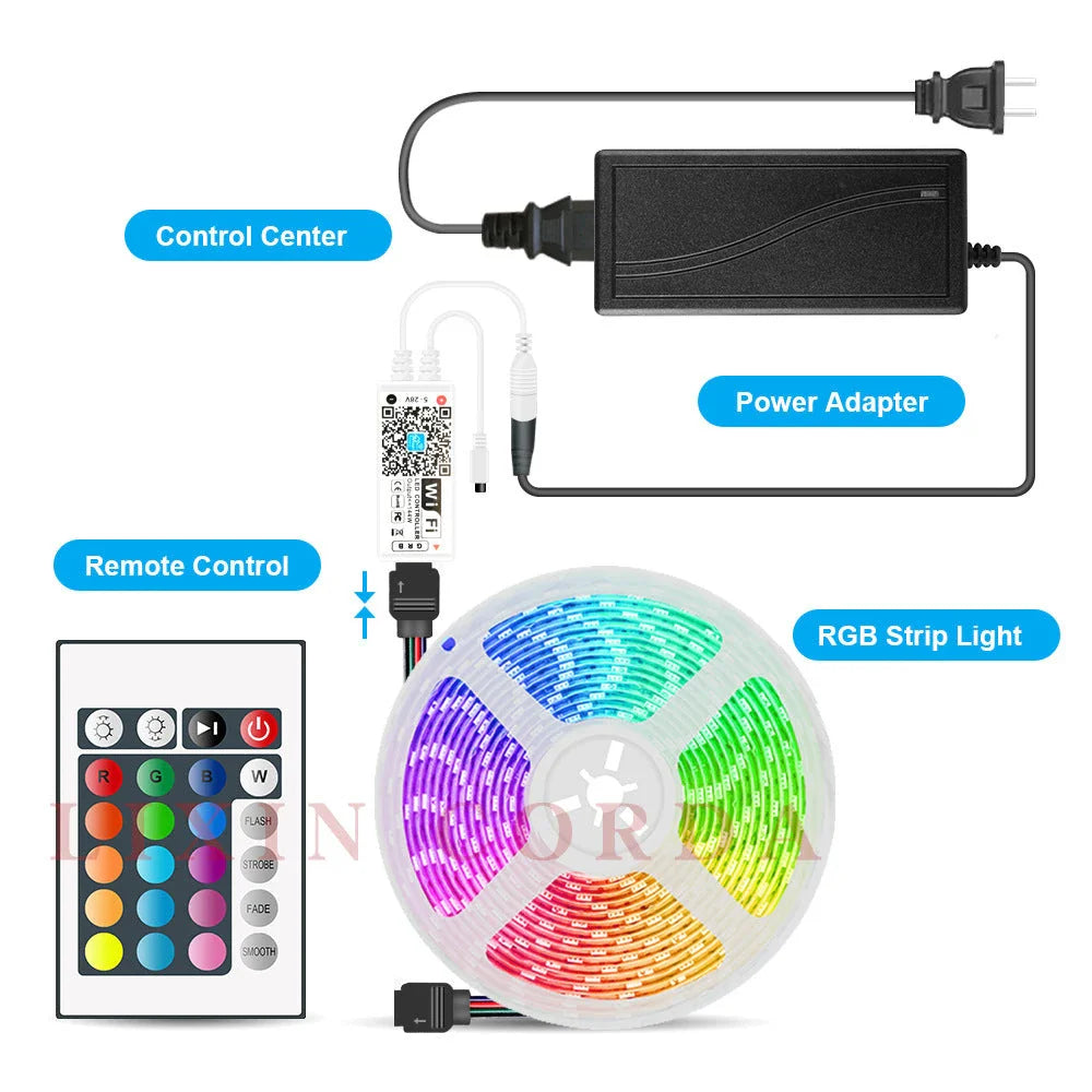 Premium RGB 5050 LED strip lights with vibrant colour options and versatile installation