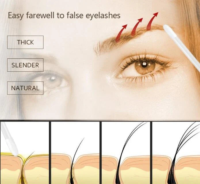 Premium eyelash and eyebrow enhancing serum with natural botanical ingredients, promoting healthier and more vibrant facial hair growth