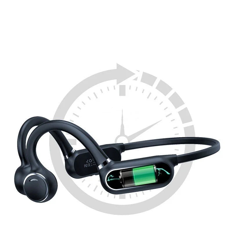 GiftHome UK High-Fidelity Bluetooth Earphones with Bone Conduction Technology