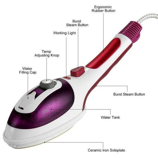 GiftHome Versatile Handheld Steam Iron - Effortless Fabric Care