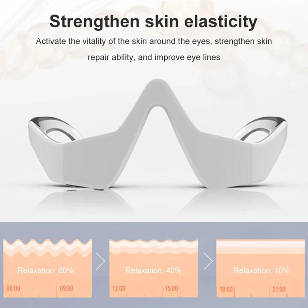 Eye Massager with Micro-Current Therapy for Relaxation, Wrinkle Reduction, and Dark Circle Removal