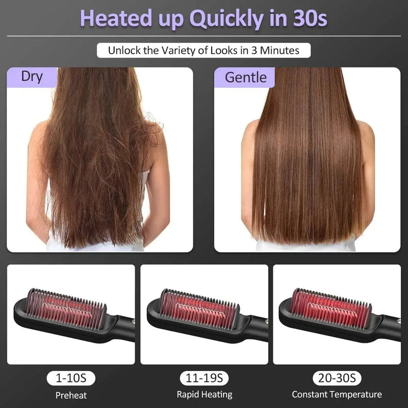 GiftHome_UK Hair Straightener Brush: Ionic Hot Comb with Fast Ceramic Heating