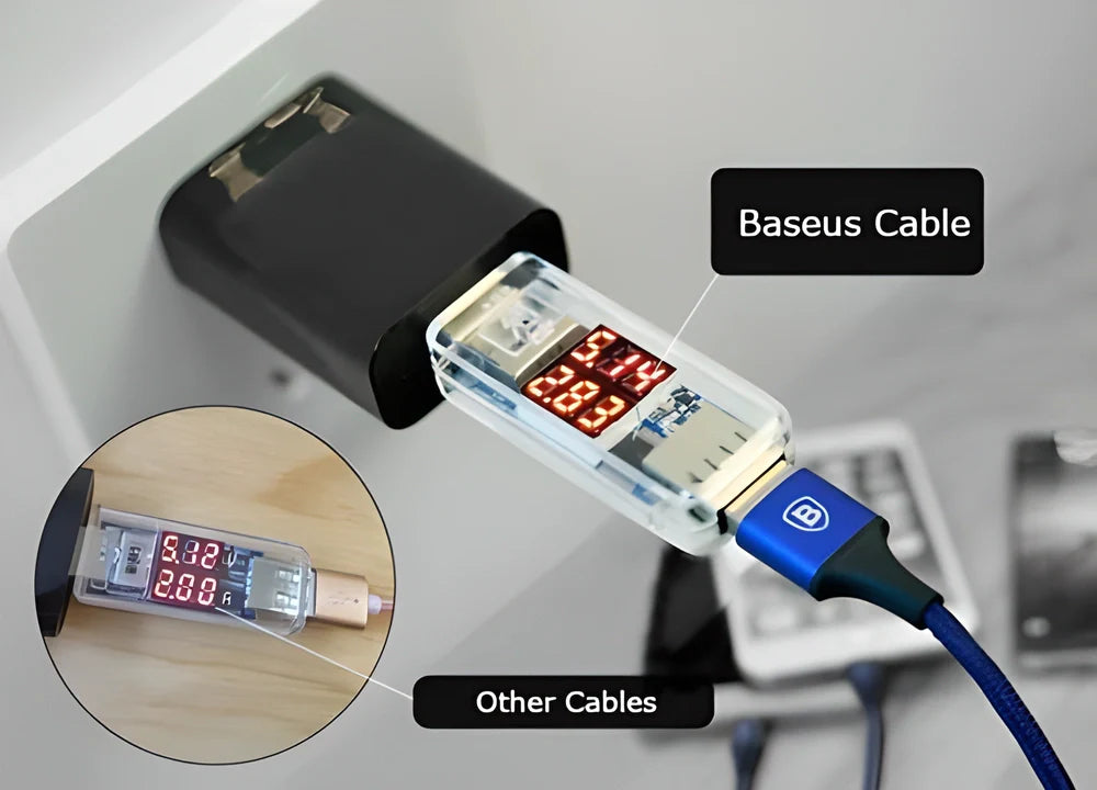 3-in-1 Rapid-Charge Cable with Type-C, Micro-USB and Lightning Connectors
