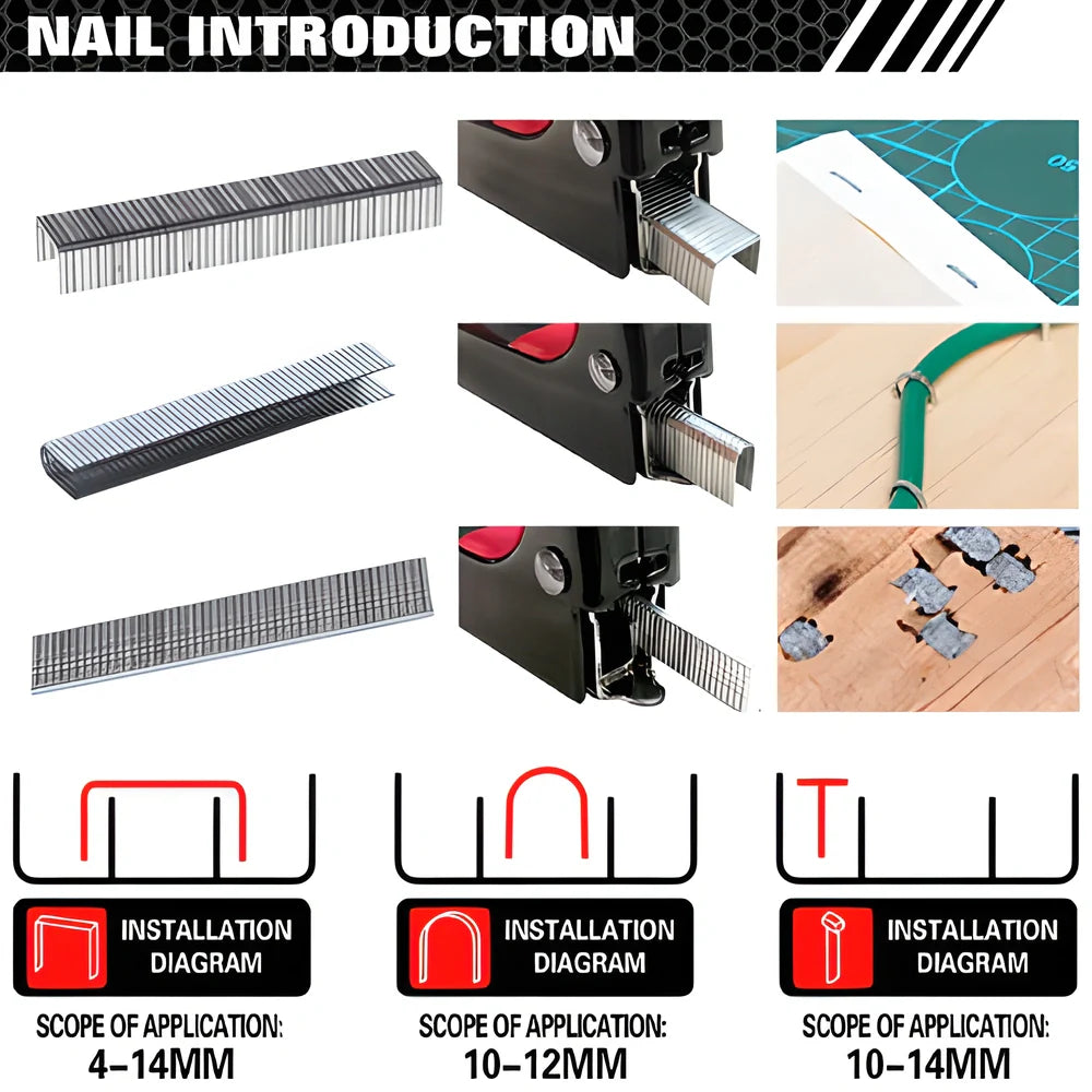 Heavy-duty 3-in-1 stapler gun with adjustable pressure, comfortable grip, and 600 staples for versatile DIY and home improvement projects