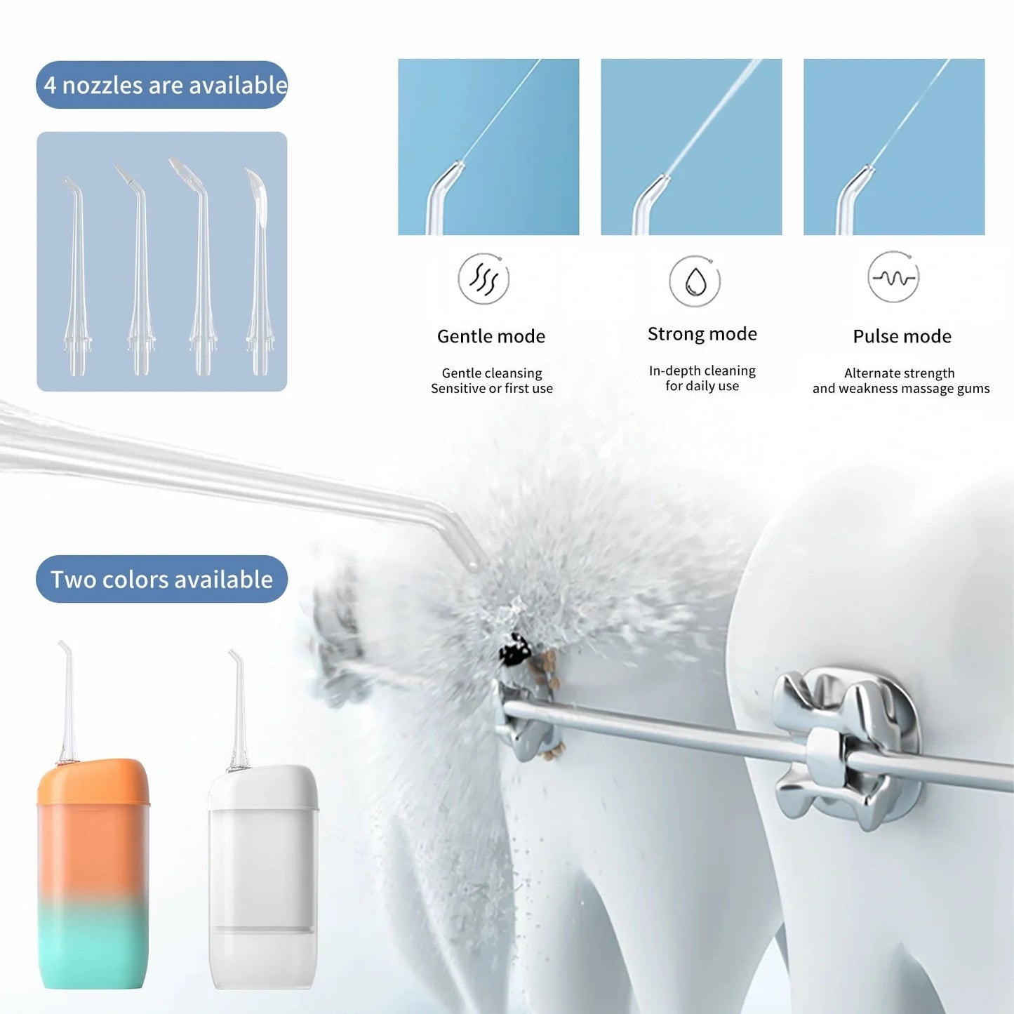 Portable Electric Oral Irrigator with high-pressure pulse technology for deep teeth cleaning