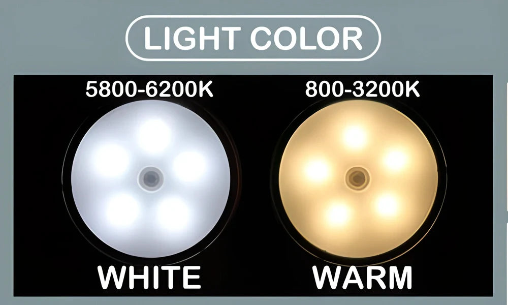 A 360-degree rotating motion-activated LED light with a magnetic base, suitable for installation on any metal surface.