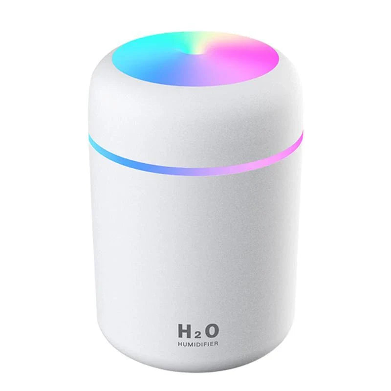 Mini USB Humidifier with Soothing Mist, Quiet Operation, and Automatic Shut-Off for Bedrooms