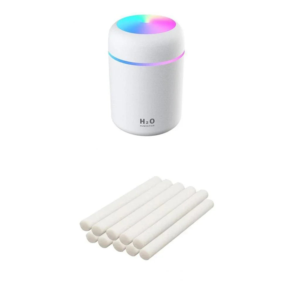 Mini USB Humidifier with Soothing Mist, Quiet Operation, and Automatic Shut-Off for Bedrooms