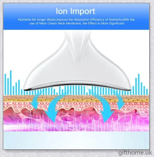 Double Chin Reducer Device - Microcurrent Technology for Neck & Face Wrinkle Reduction