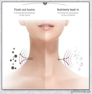 Double Chin Reducer Device - Microcurrent Technology for Neck & Face Wrinkle Reduction