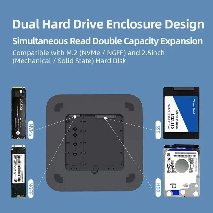 Hagibis USB-C Hub with Dual Hard Drive Enclosure for Mac Mini M1 and M2