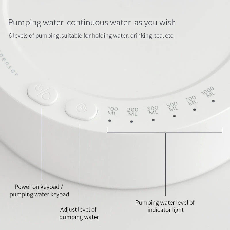 Rechargeable electric water dispenser with sleek, modern design for home, office, or on-the-go use