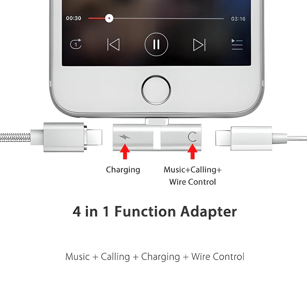 4-in-1 iPhone Lightning Adapter with multiple functions including music playback, charging, calling, and device control