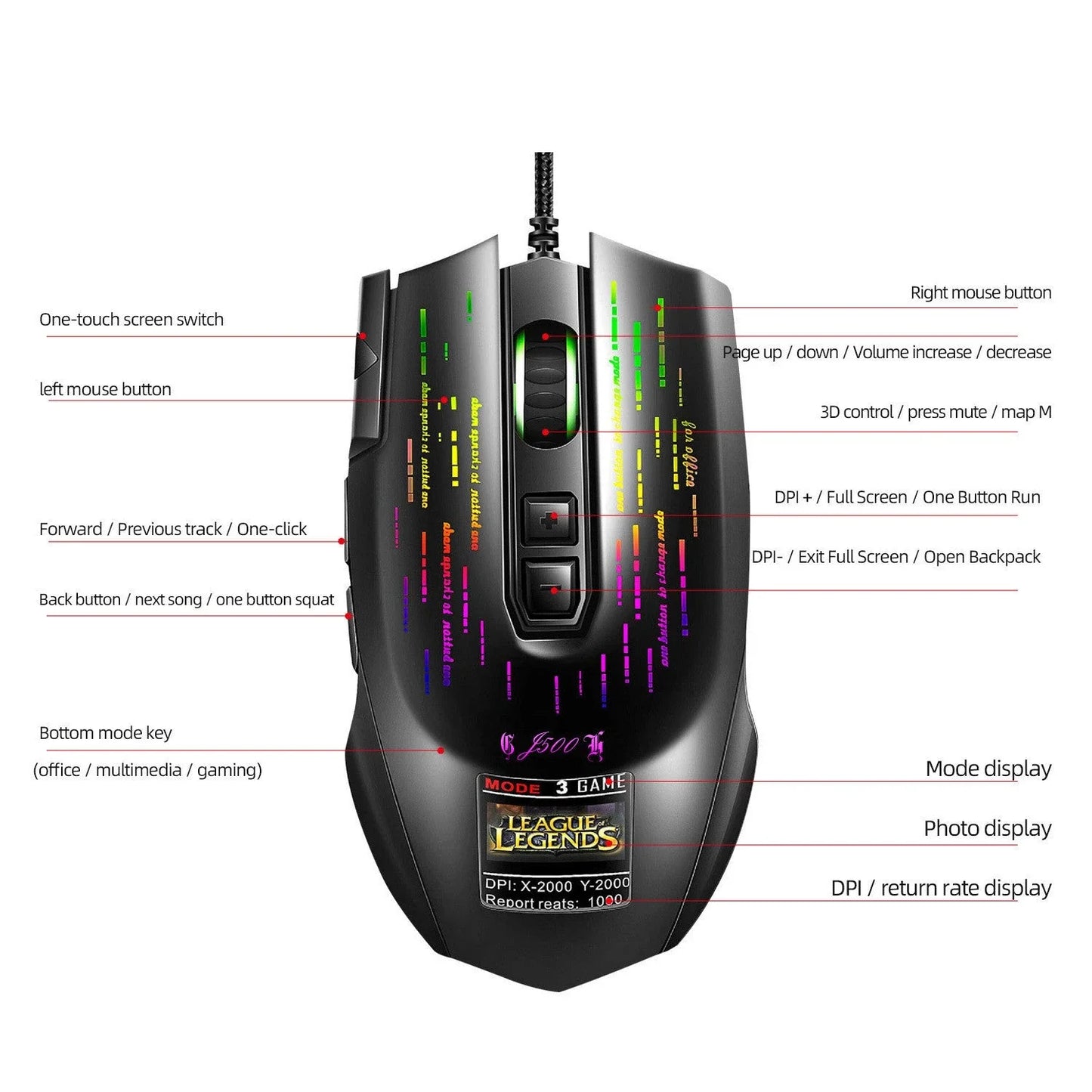 Advanced wired gaming mouse with personalized photo display, customizable RGB lighting, and precision Pixart 3325 sensor