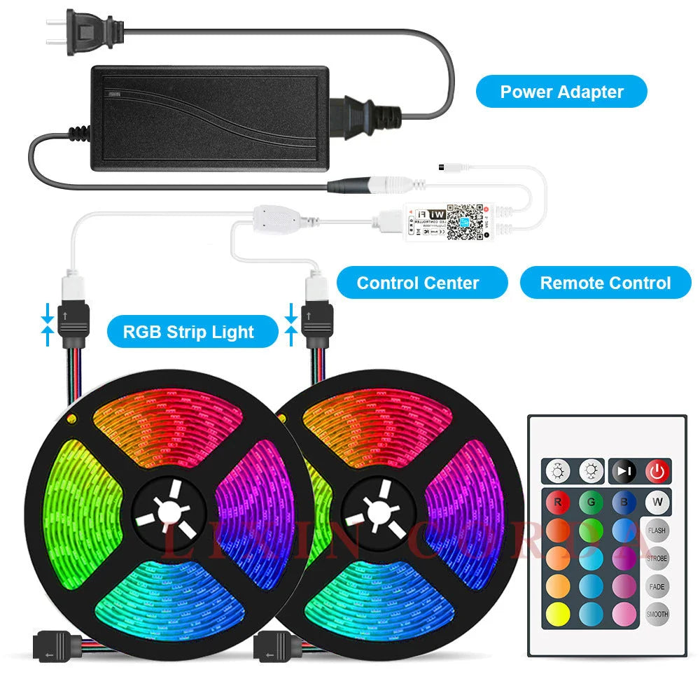 Premium RGB 5050 LED strip lights with vibrant colour options and versatile installation
