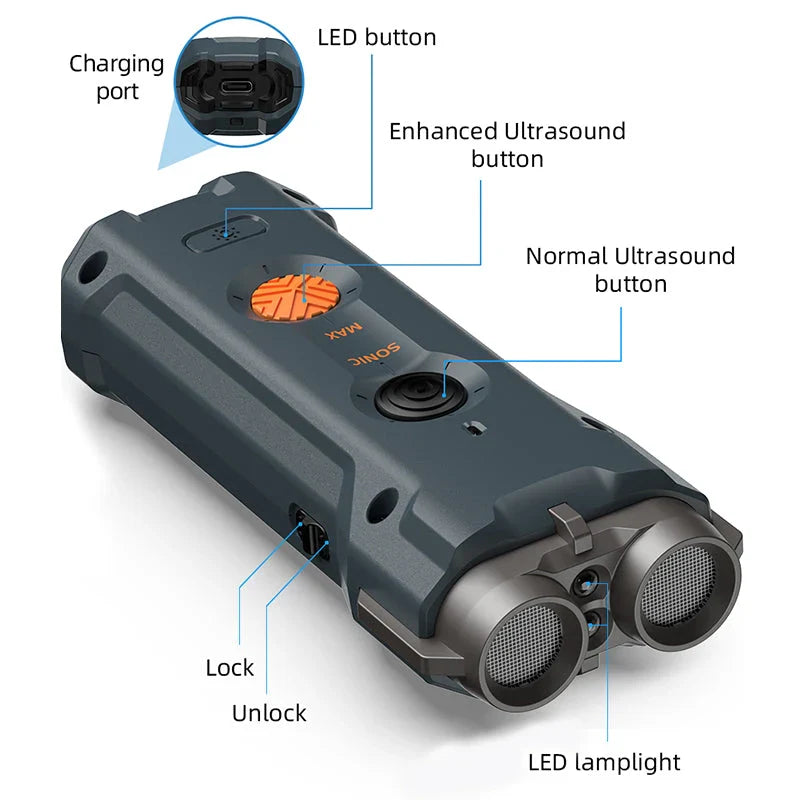 2-in-1 Ultrasonic Dog Training and Anti-Barking Device with Rechargeable Flashlight for Effective Behaviour Management and Night Safety