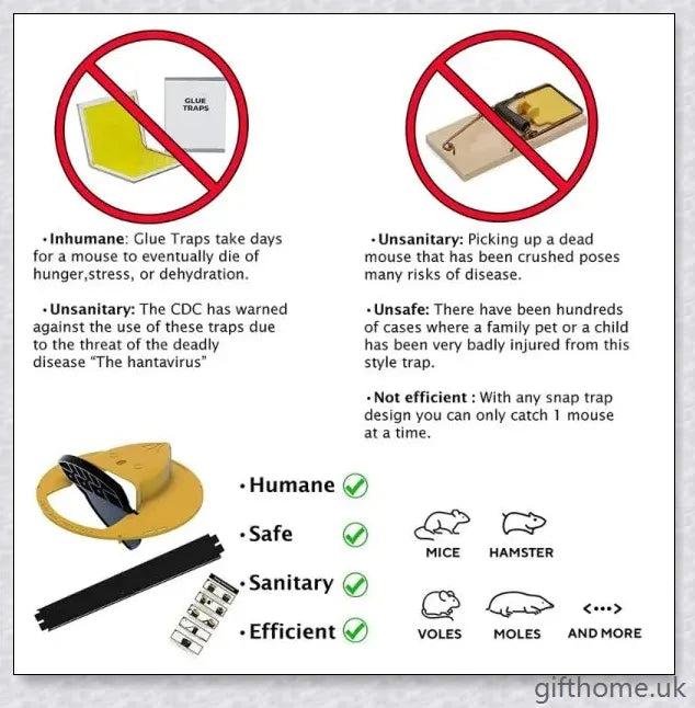 Automatic Mouse Trap Bucket for House - Efficient and Safe Pest Control Device