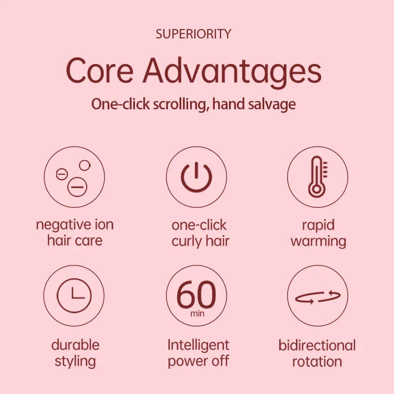 2-in-1 Automatic Hair Curler and Straightener with ceramic plates, rapid heating, and digital temperature control