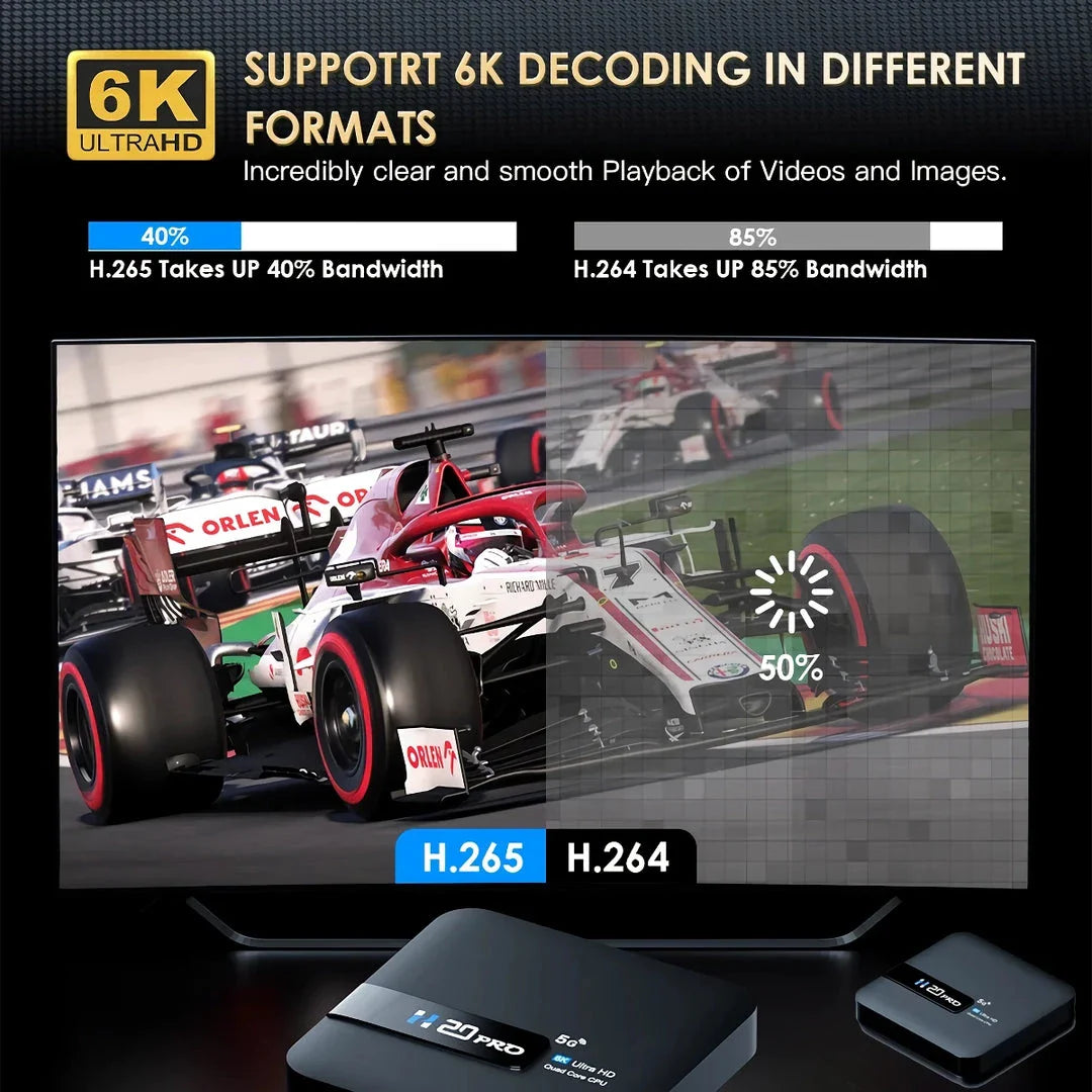 H20PRO Smart Android TV Box with 4K, 16GB, dual-band Wi-Fi, and media player capabilities