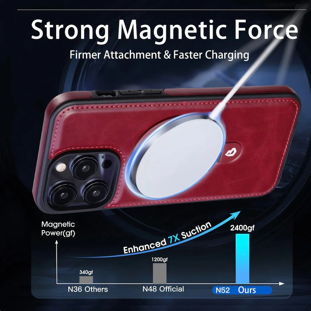 A premium MagSafe leather phone case with a ring holder and kickstand for iPhone 15, 14 Pro Max, and Plus models.