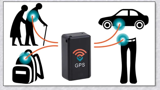 Compact and powerful Magnetic Mini GPS Tracker for real-time location monitoring of loved ones, assets, and vehicles