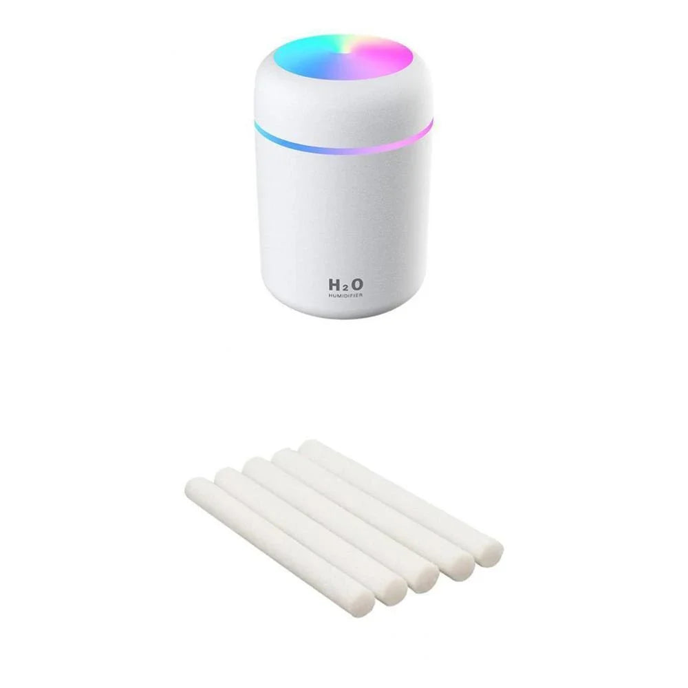 Mini USB Humidifier with Soothing Mist, Quiet Operation, and Automatic Shut-Off for Bedrooms