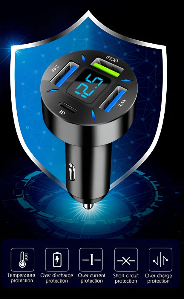 Super fast 66W USB car charger with PD quick charge port for rapid multi-device charging during road trips