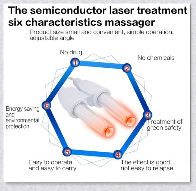 Infrared Rhinitis Therapy Device - A revolutionary medical-grade solution for allergy relief and nasal comfort