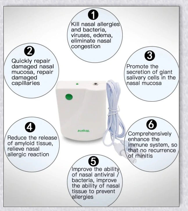 Infrared Rhinitis Therapy Device - A revolutionary medical-grade solution for allergy relief and nasal comfort