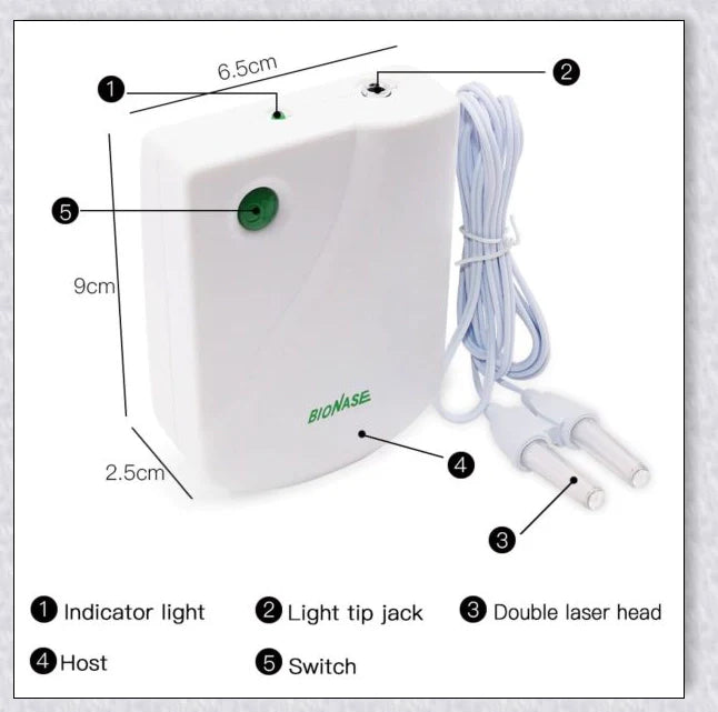 Infrared Rhinitis Therapy Device - A revolutionary medical-grade solution for allergy relief and nasal comfort