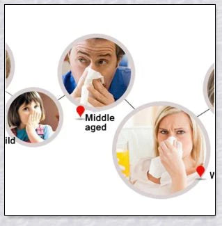 Infrared Rhinitis Therapy Device - A revolutionary medical-grade solution for allergy relief and nasal comfort
