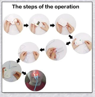 Infrared Rhinitis Therapy Device - A revolutionary medical-grade solution for allergy relief and nasal comfort