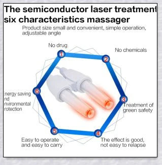 Infrared Rhinitis Therapy Device - A revolutionary medical-grade solution for allergy relief and nasal comfort