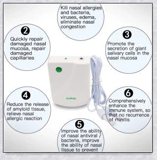 Infrared Rhinitis Therapy Device - A revolutionary medical-grade solution for allergy relief and nasal comfort