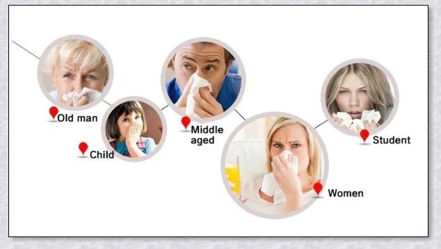 Infrared Rhinitis Therapy Device - A revolutionary medical-grade solution for allergy relief and nasal comfort