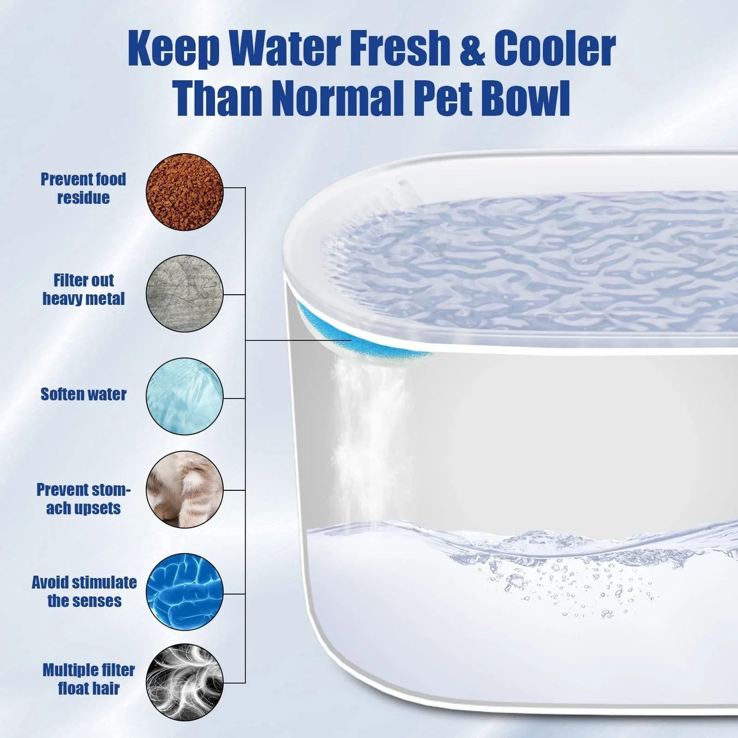 Quiet 3L Automatic Pet Water Fountain with LED Lights for Dogs and Cats - Premium Hydration Solution